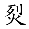 烮字字源字形