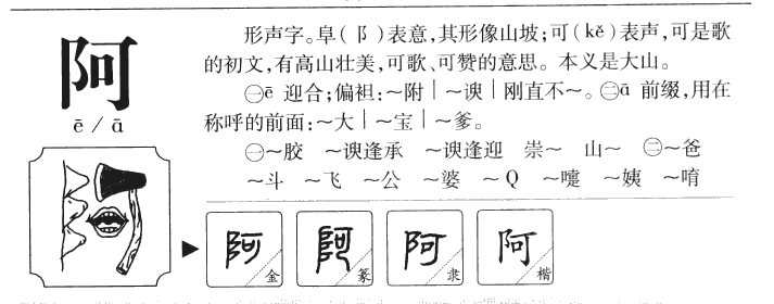 阿字字源字形