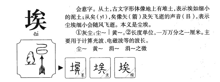 埃字字源字形