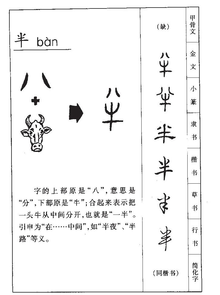 半字字源字形