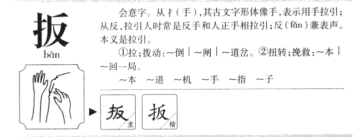 扳字字源字形