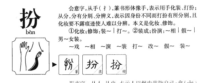 扮字字源字形