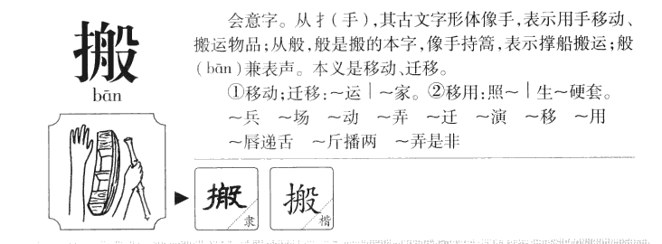 搬字字源字形