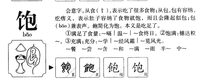 饱字字源字形