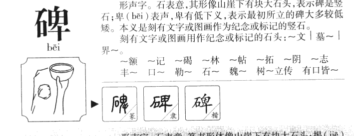 碑字字源字形