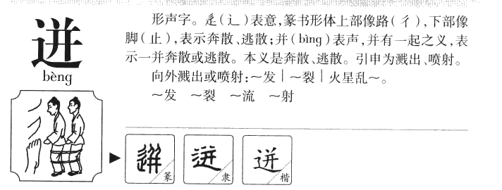 迸字字源字形
