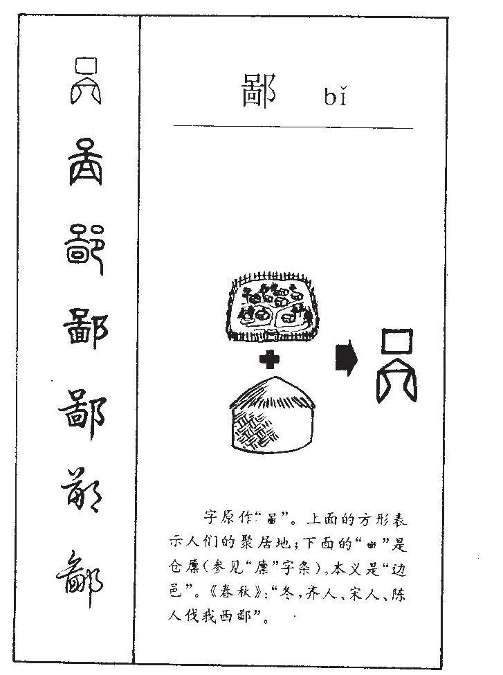 鄙字字源字形