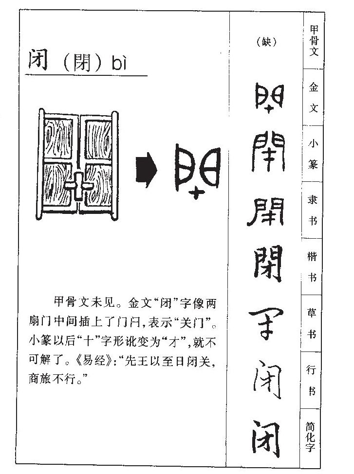 闭字字源字形