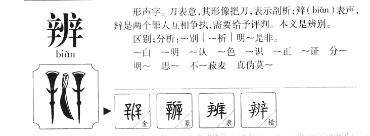 辨字字源字形