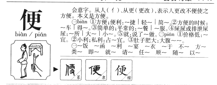 便字字源字形