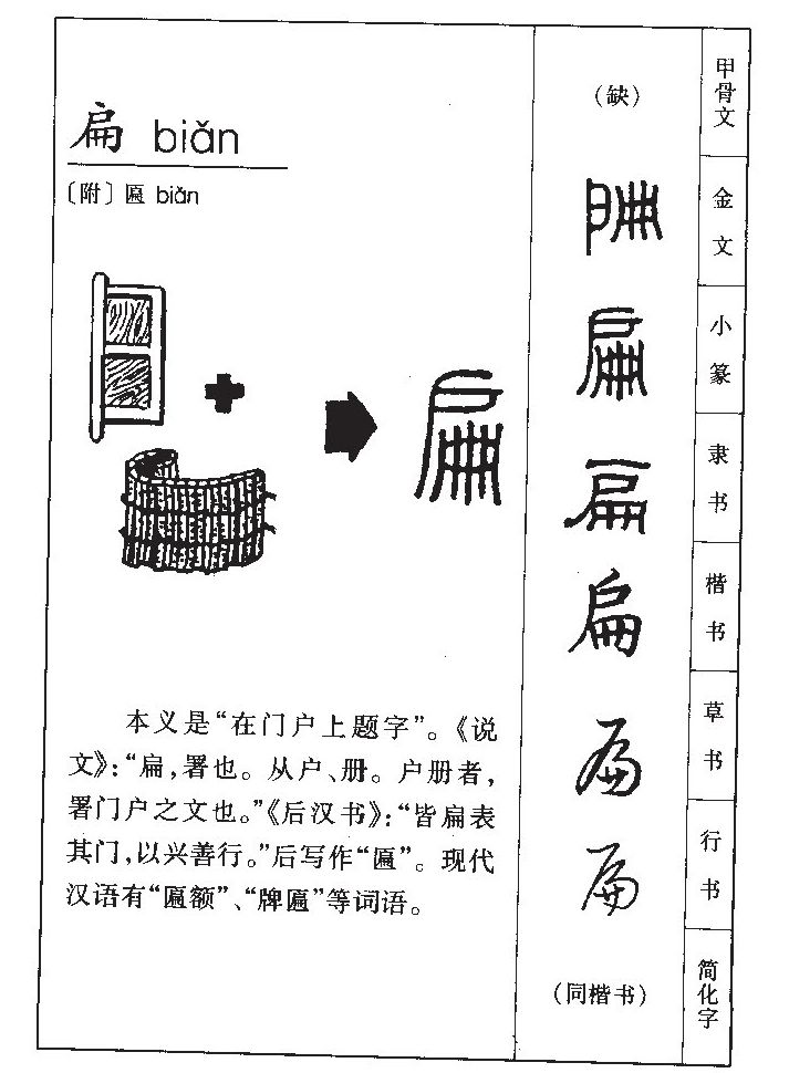 匾字字源字形