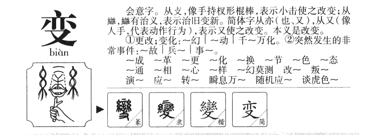 变字字源字形