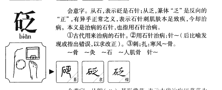 砭字字源字形