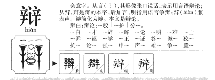 辩字字源字形