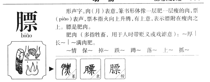 膘字字源字形