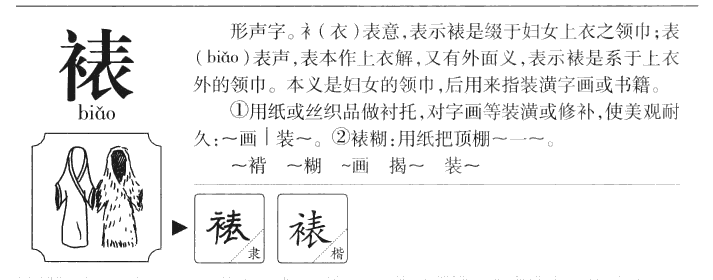 裱字字源字形