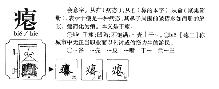 瘪字字源字形