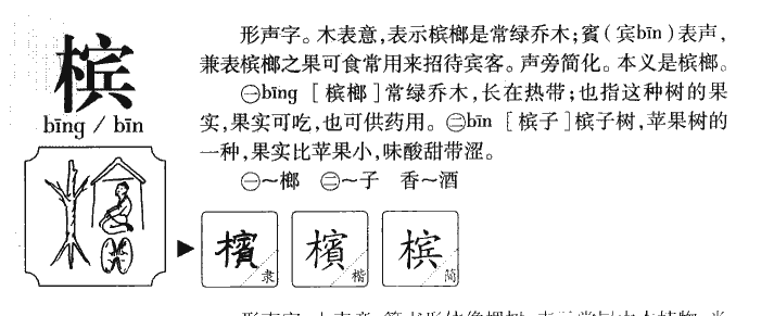 槟字字源字形