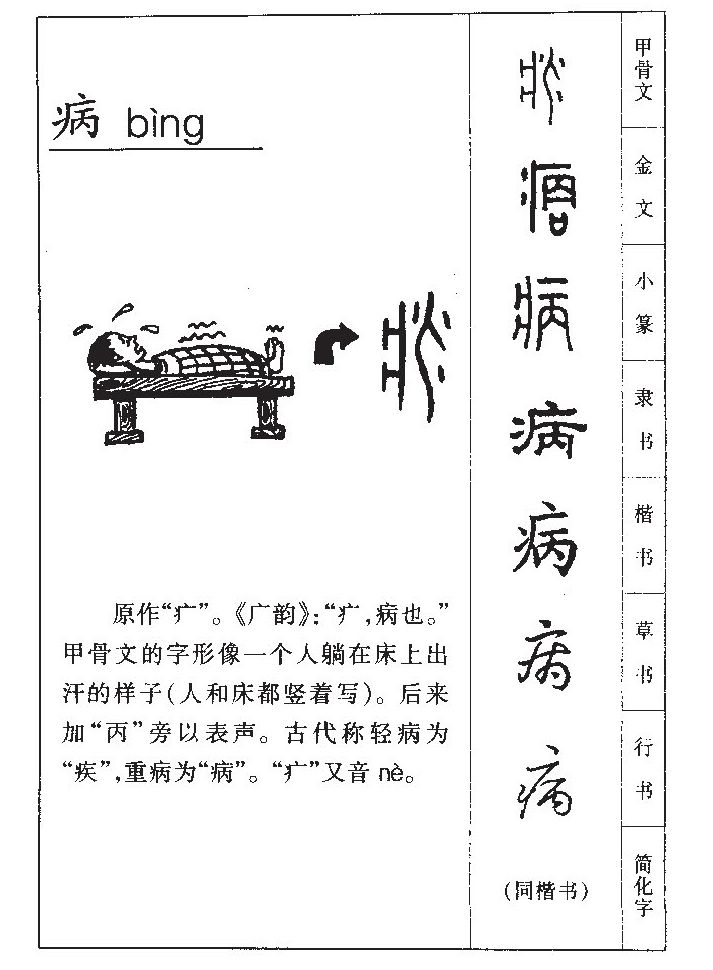 病字字源字形