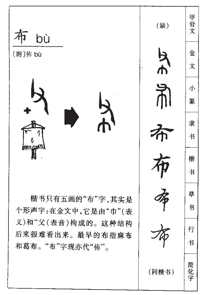 布字字源字形