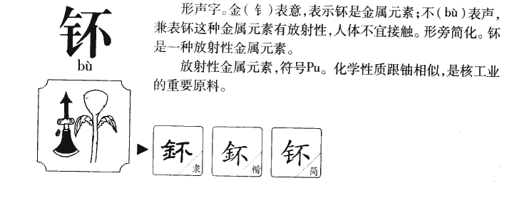 钚字字源字形