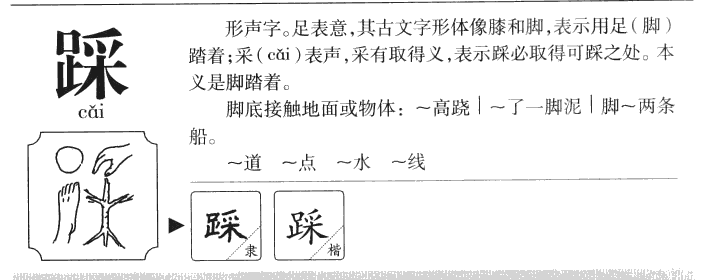 踩字字源字形