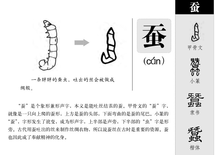 蚕字字源字形