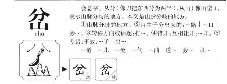 岔字字源字形