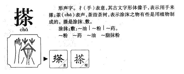 搽字字源字形