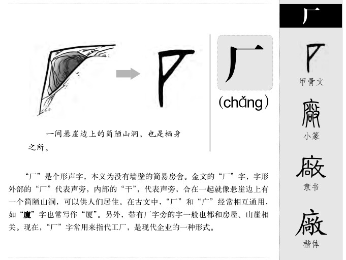 厂字字源字形