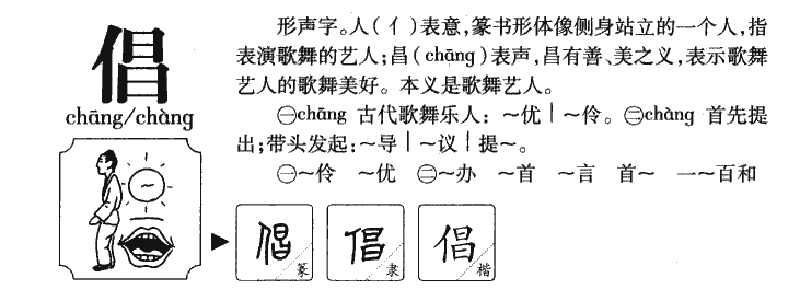 倡字字源字形