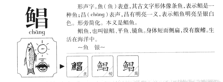 鲳字字源字形