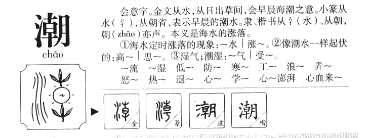 潮字字源字形