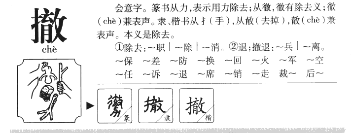 撤字字源字形