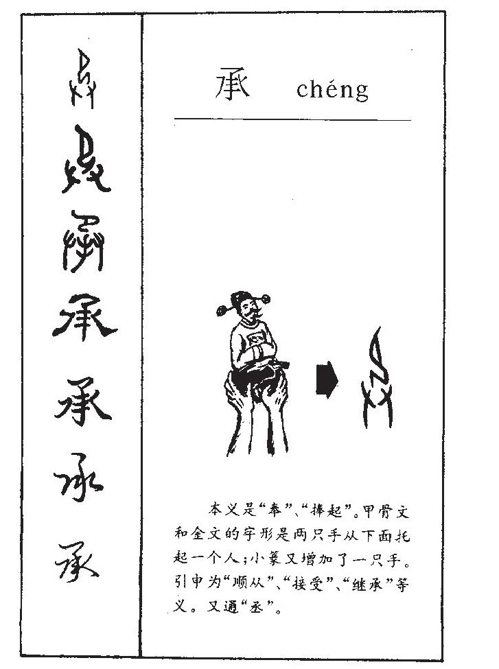 承字字源字形