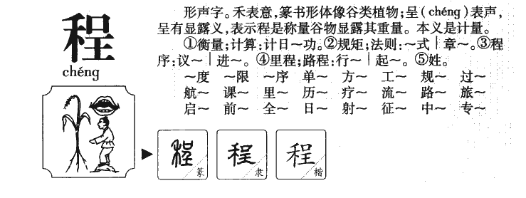 程字字源字形