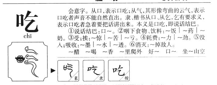 吃字字源字形