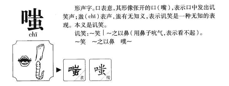 嗤字字源字形