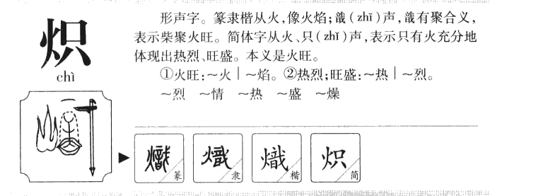炽字字源字形