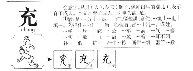 充字字源字形