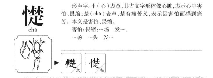 憷字字源字形
