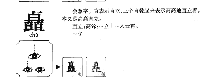 矗字字源字形