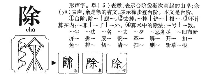 除字字源字形