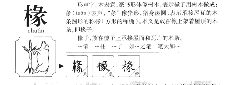 椽字字源字形