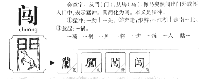 闯字字源字形