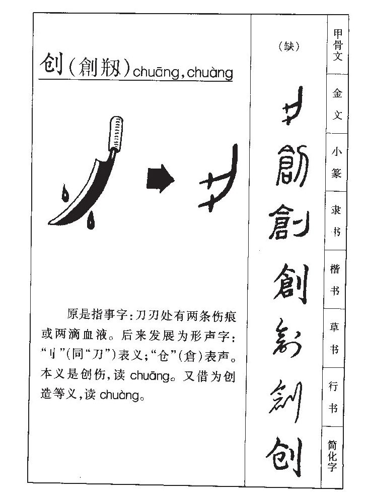 创字字源字形