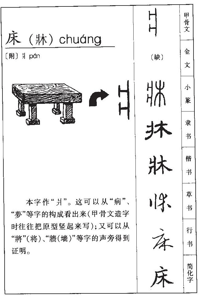 床字字源字形