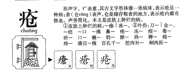 疮字字源字形