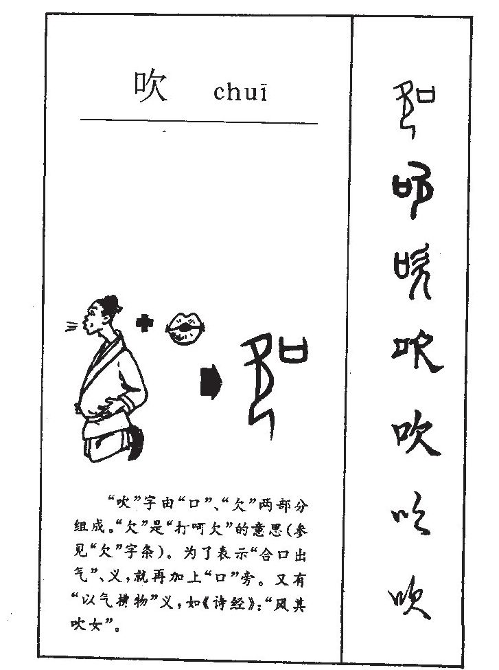 吹字字源字形