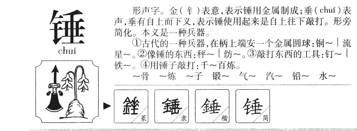 锤字字源字形